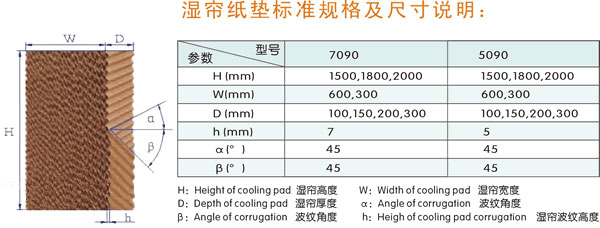 土禾降温水帘5090型