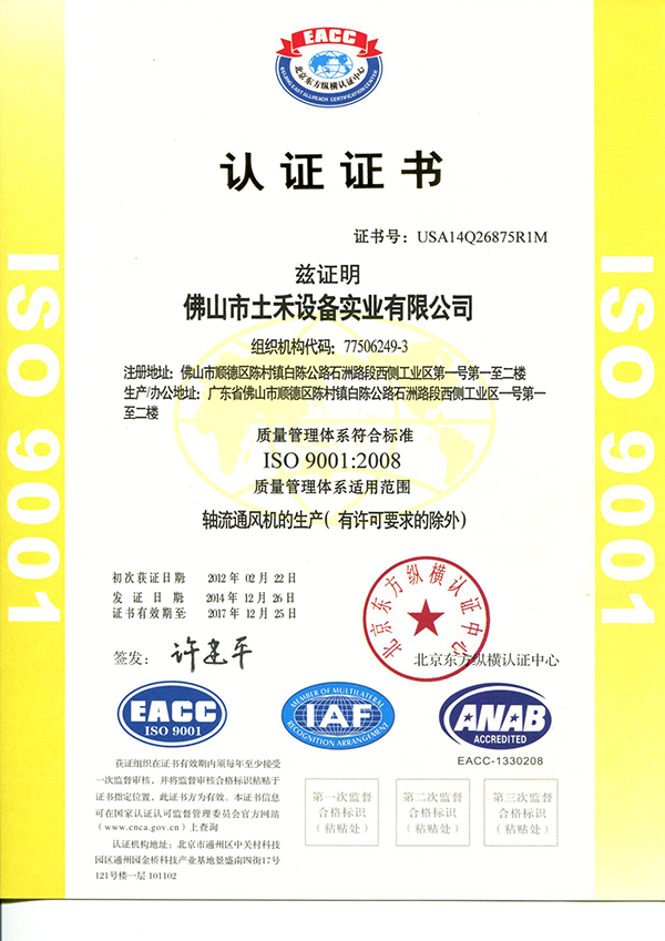 ISO 9001:2008
